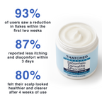 Thatched™ Scalp Treatment Cream
